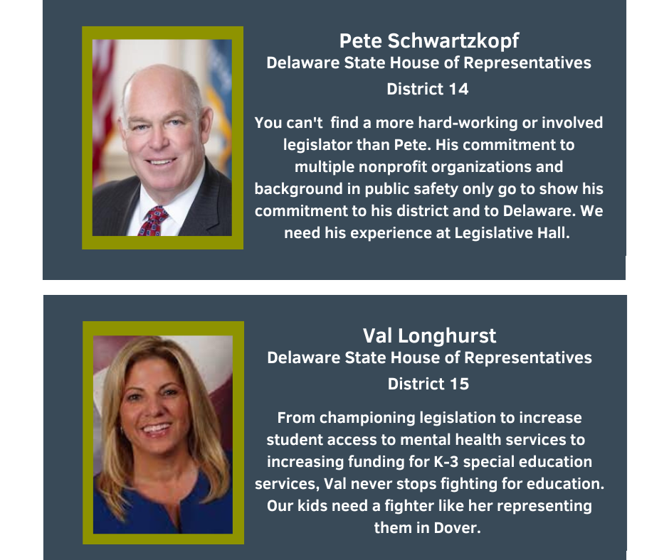 Pete Schwartzkopf
Delaware State House of Representatives
District 14
You can't  find a more hard-working or involved legislator than Pete. His commitment to multiple nonprofit organizations and background in public safety only go to show his commitment to his district and to Delaware. We need his experience at Legislative Hall.


Val Longhurst
Delaware State House of Representatives
District 15
From championing legislation to increase student access to mental health services to  increasing funding for K-3 special education services, Val never stops fighting for education. Our kids need a fighter like her representing them in Dover.
