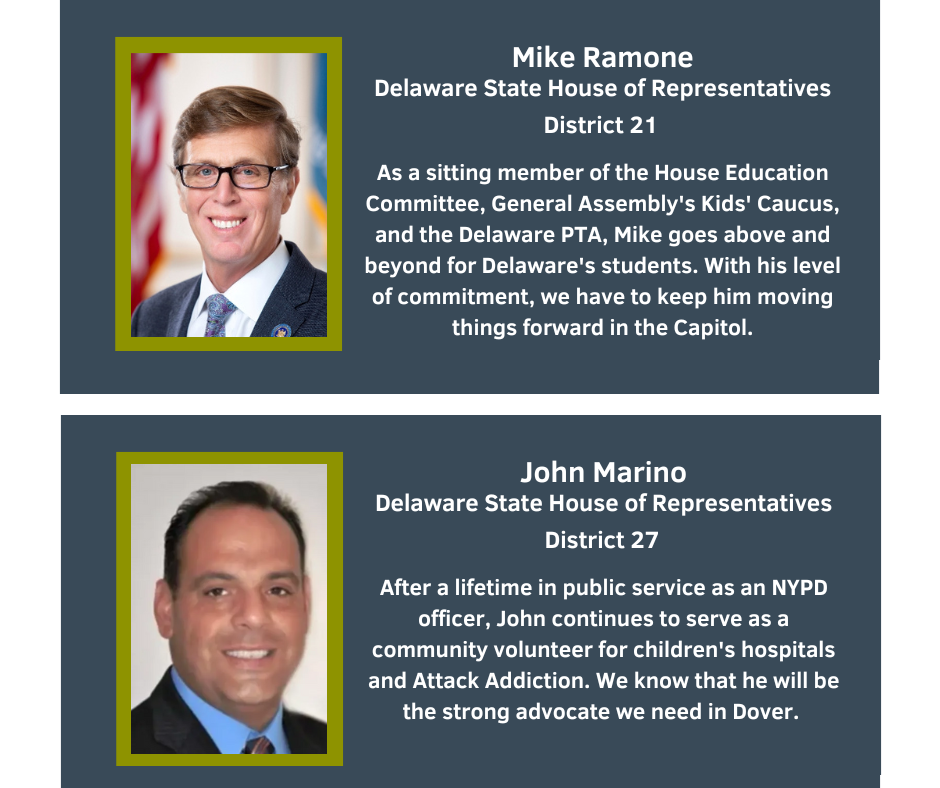 Mike Ramone
Delaware State House of Representatives
District 21
As a sitting member of the House Education Committee, General Assembly's Kids' Caucus, and the Delaware PTA, Mike goes above and beyond for Delaware's students. With his level of commitment, we have to keep him moving things forward in the Capitol.

John Marino
Delaware State House of Representatives
District 27
After a lifetime in public service as an NYPD officer, John continues to serve as a community volunteer for children's hospitals and Attack Addiction. We know that he will be the strong advocate we need in Dover.